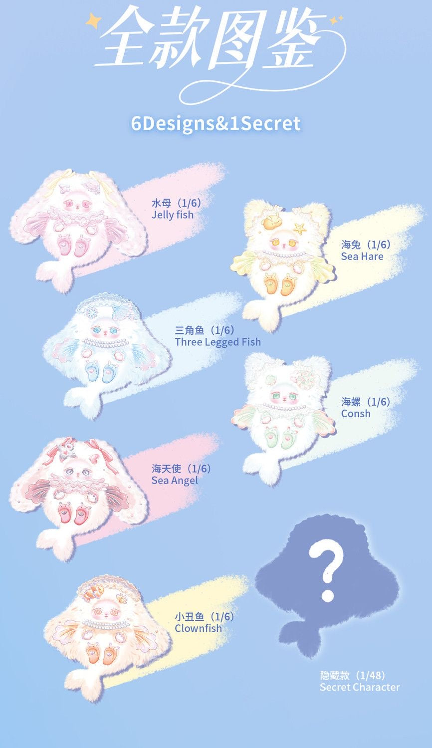 LOLOAN V4 Ocean Series Plush Blind Box
