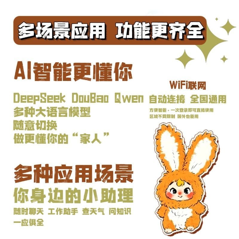 Cyber AI Lili Rabbit Town – Smart Interactive Plush Blind Box